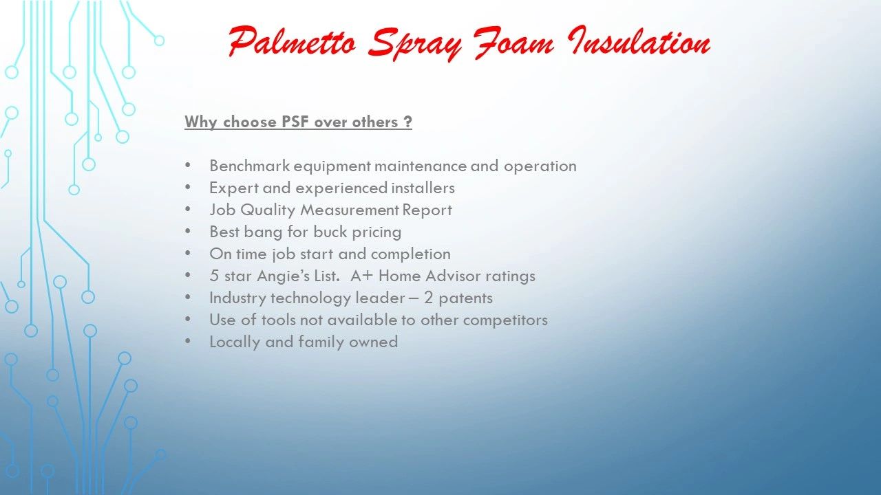Commercial insulation project